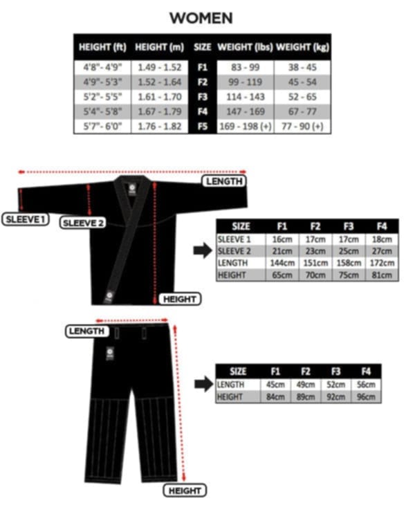 EWF Jiu Jitsu Gi